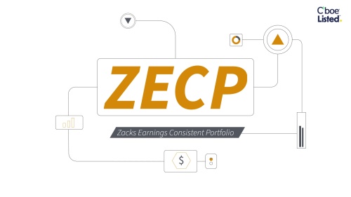 Behind the Ticker: Zacks Earnings Consistent Portfolio ETF (ZECP)