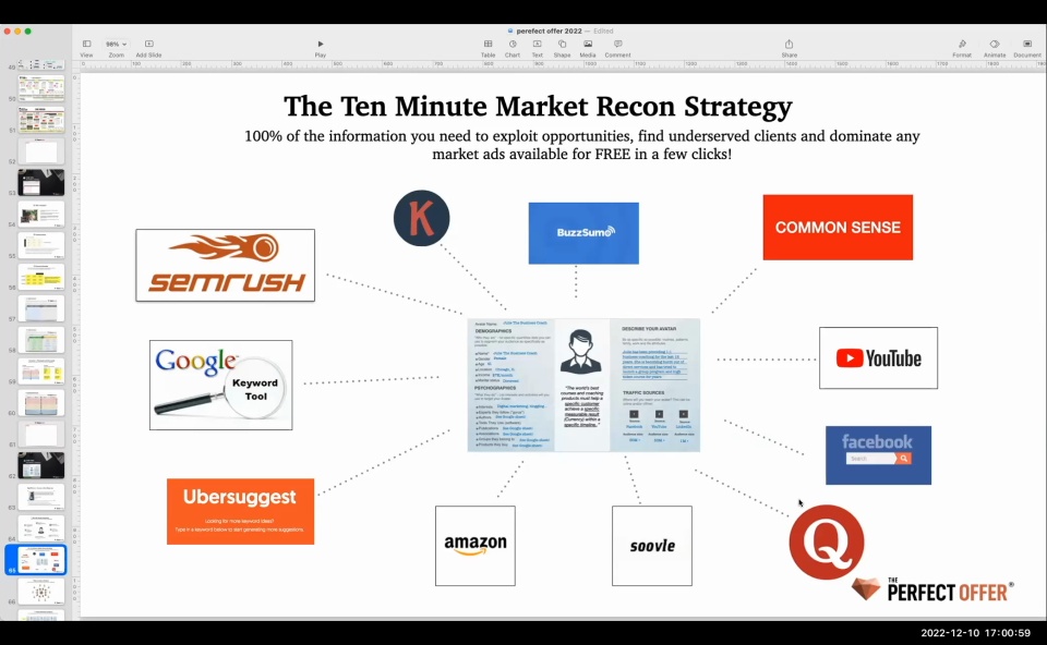 Growthworks Example Module 3: How To Find The Perfect Currency - The Perfect Offer ...