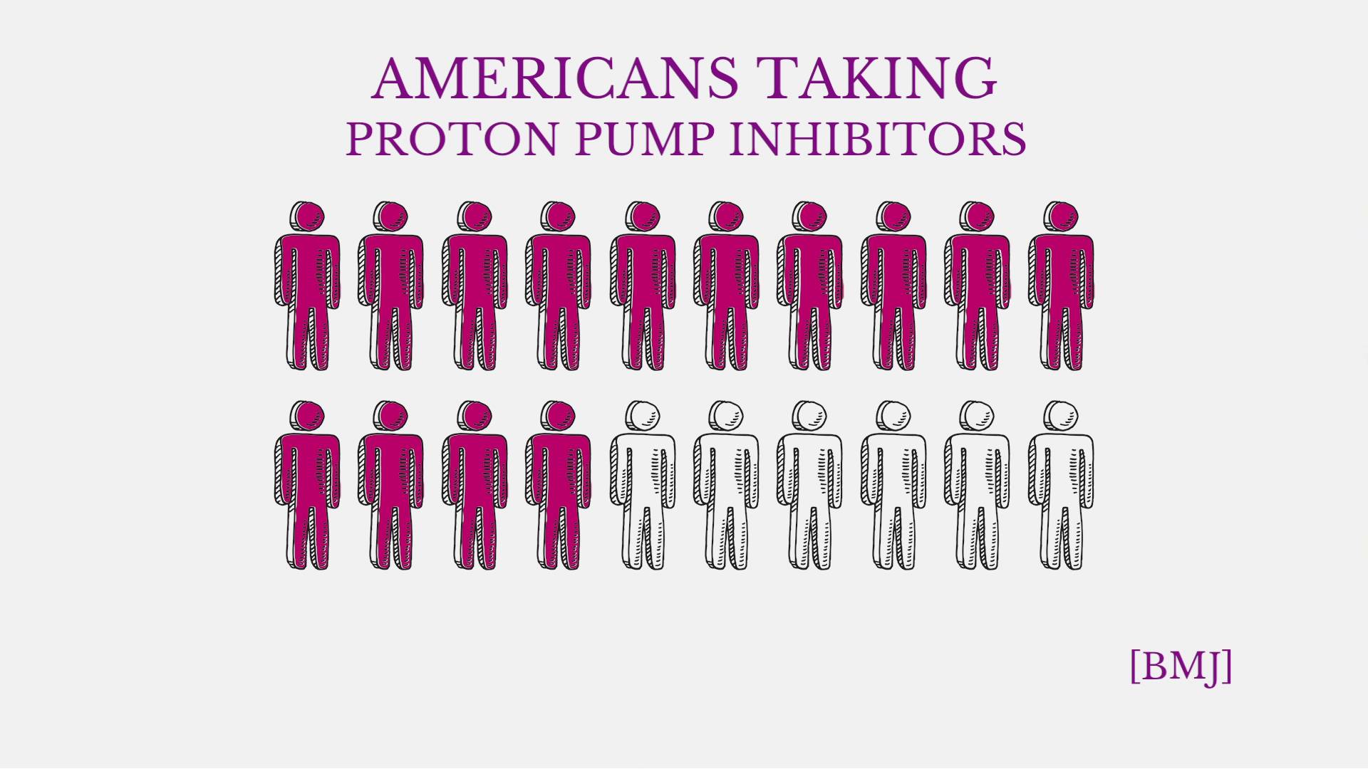 3 - Prescriptions to Profits video thumbnail