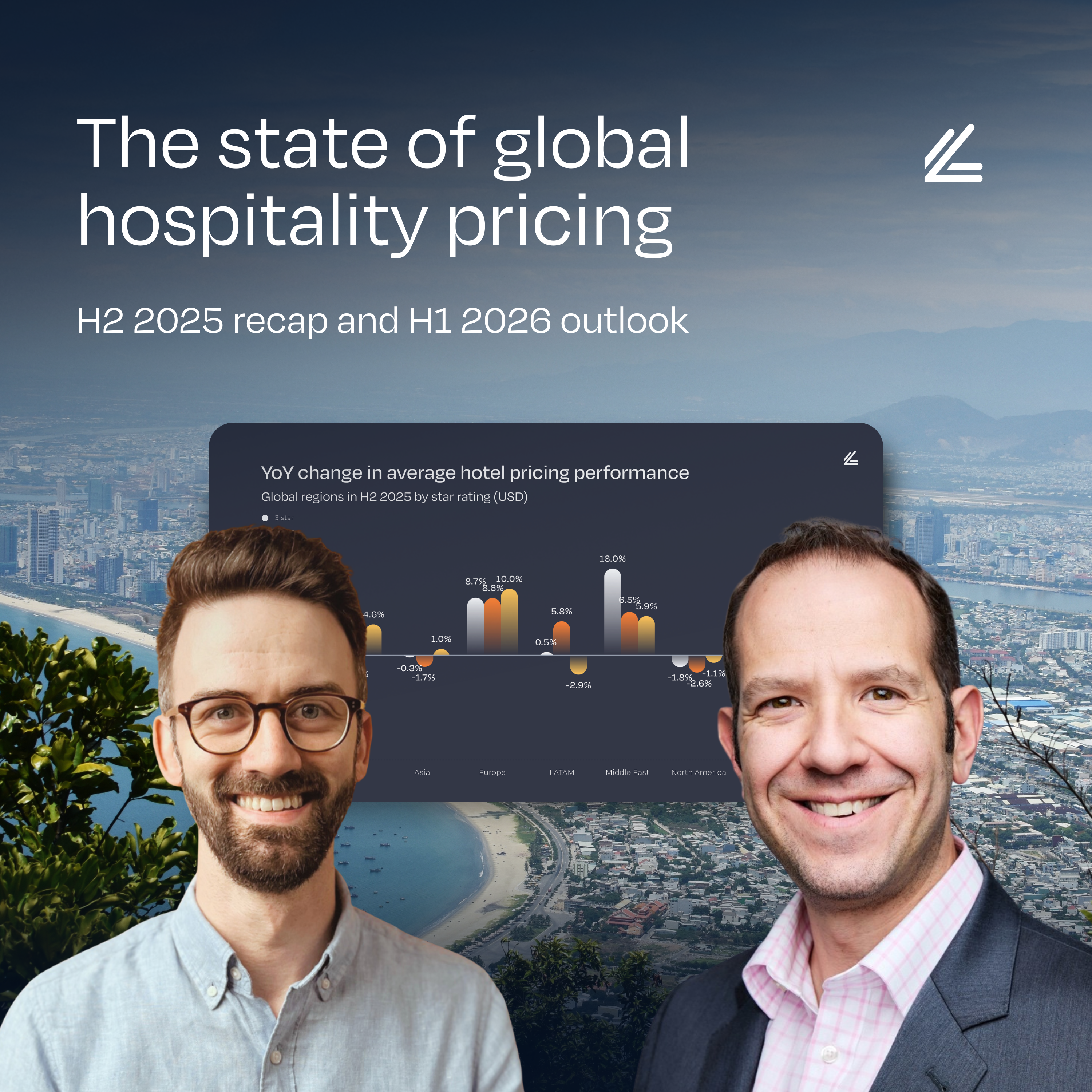 Data Story - Global hotel pricing trends from H2 2025