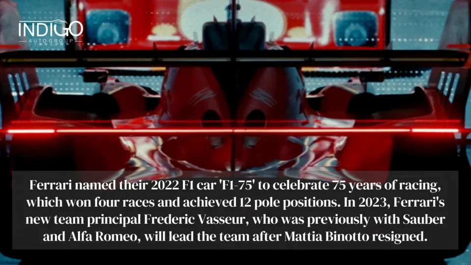 Get Ready For The 2023 Ferrari F1 Reveal