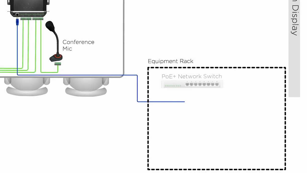 Welcome to ControlSpace EX Platform for Conferencing
