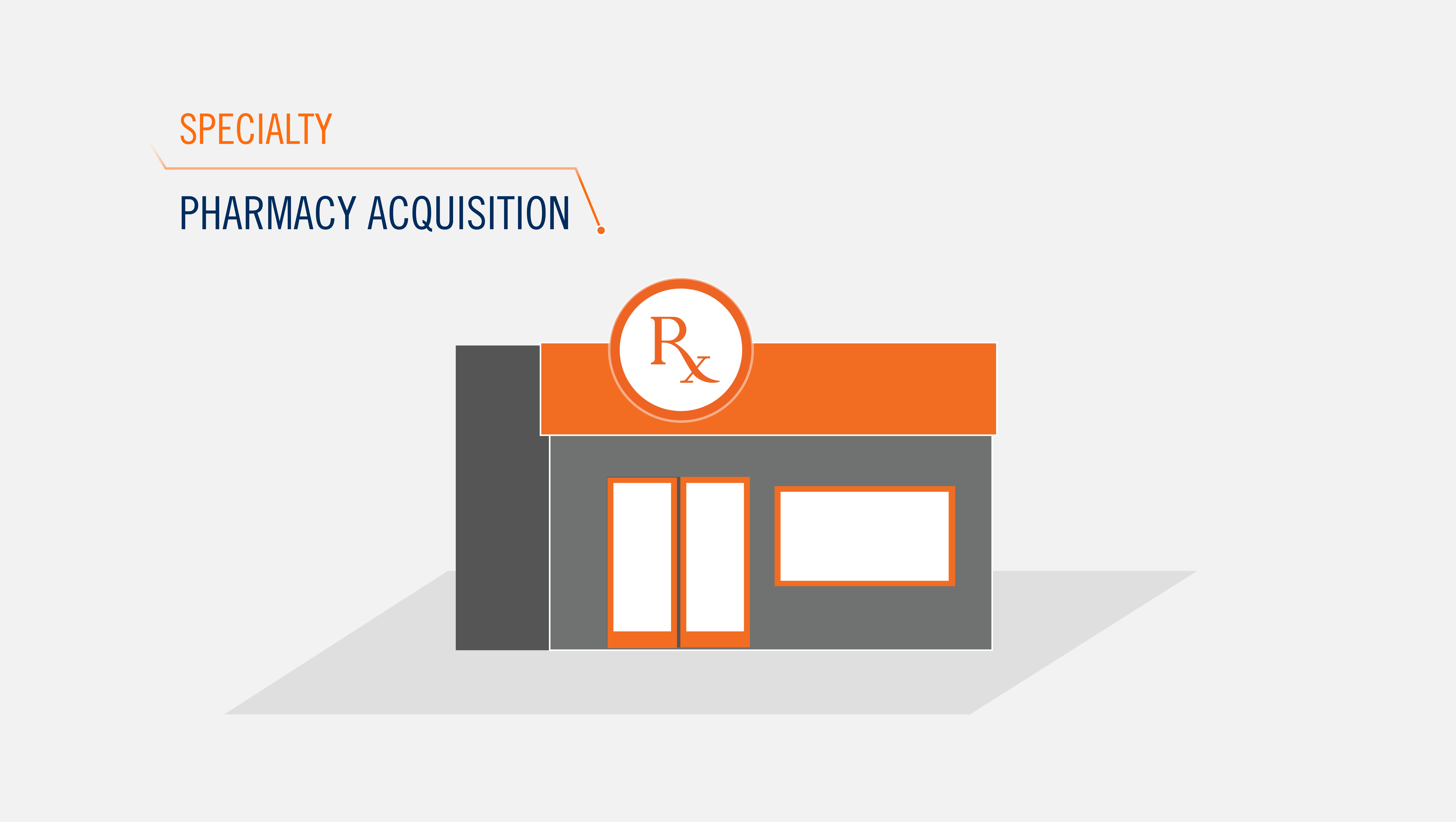 XIAFLEX® acquisition support  - Specialty Pharmacy video thumbnail