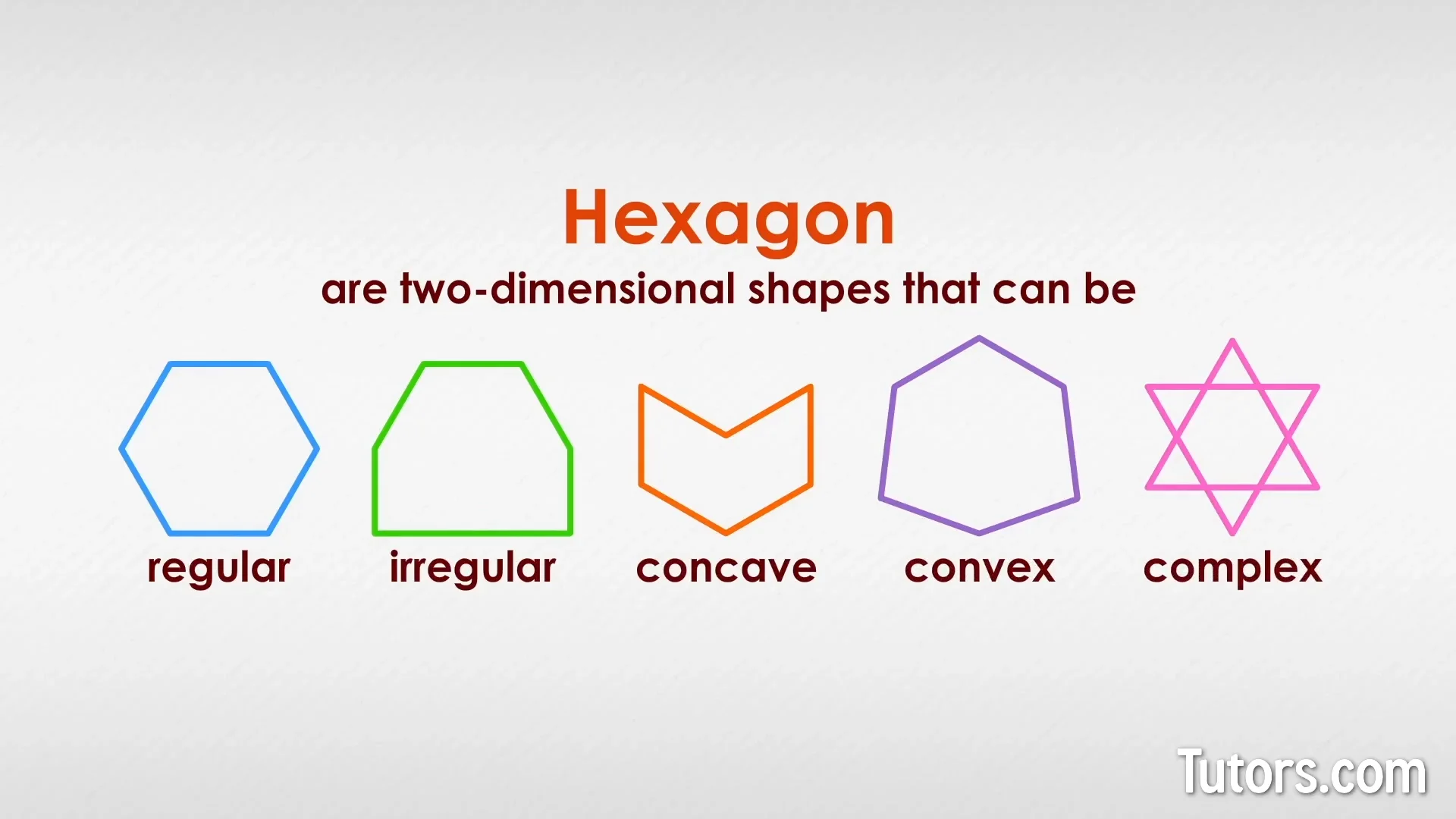 Hexagon Shape In Real Life