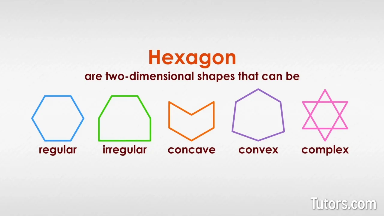 hexagon real life