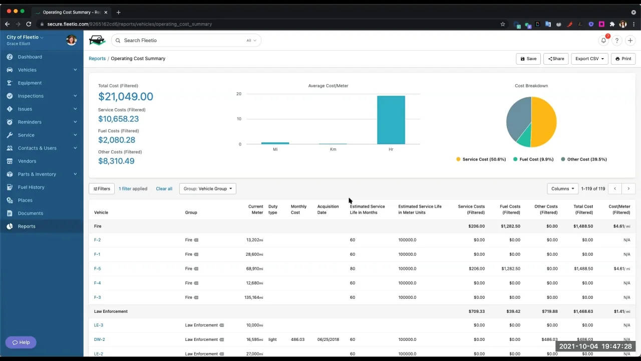 Fleet Optimization Software: Enhanced Fleet Performance