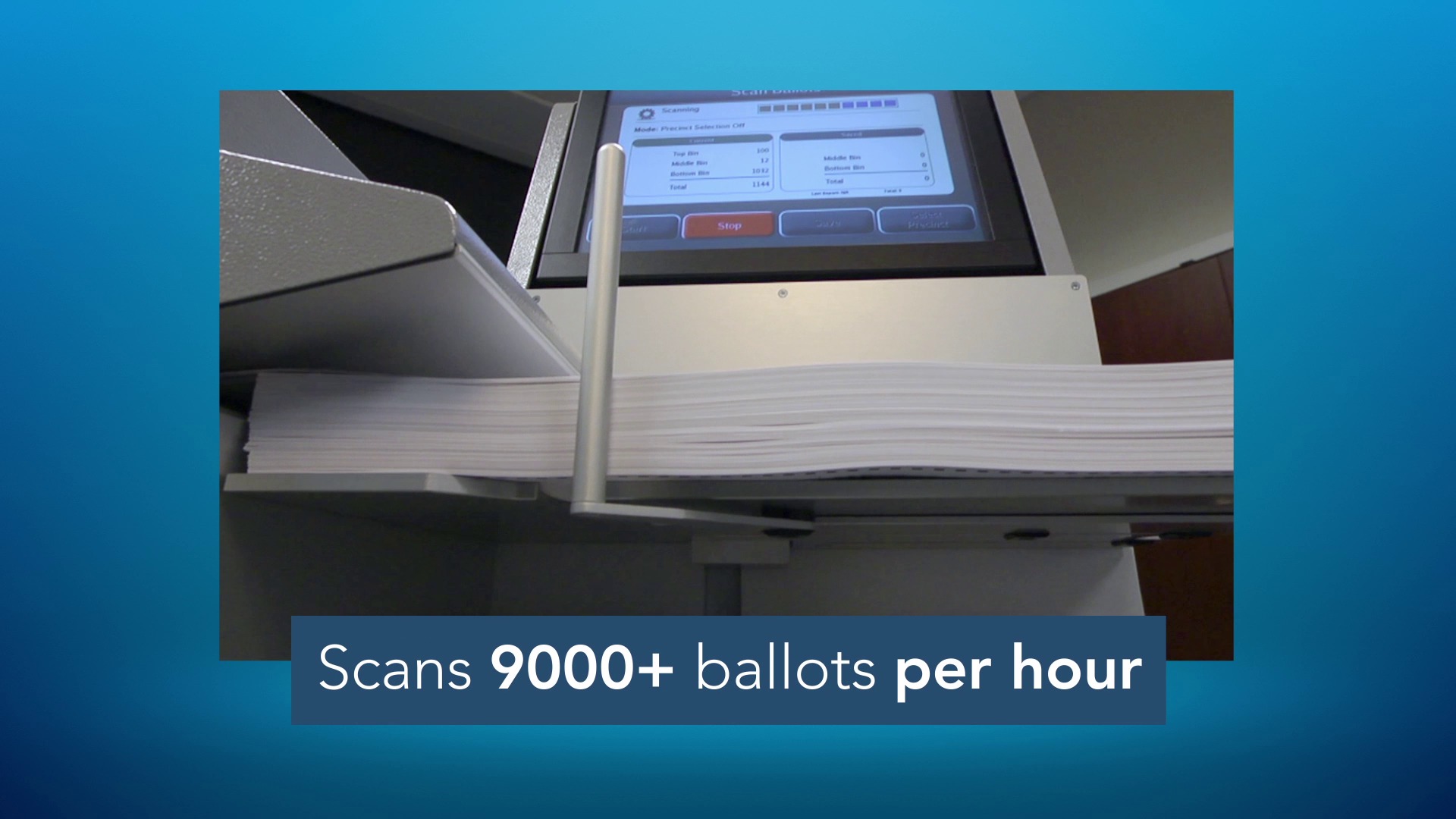 Voting Machine Information & Software