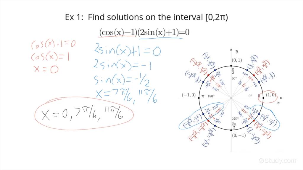 How To Find Solutions In An Interval For A Trigonometric Equation In Factored Form 7423