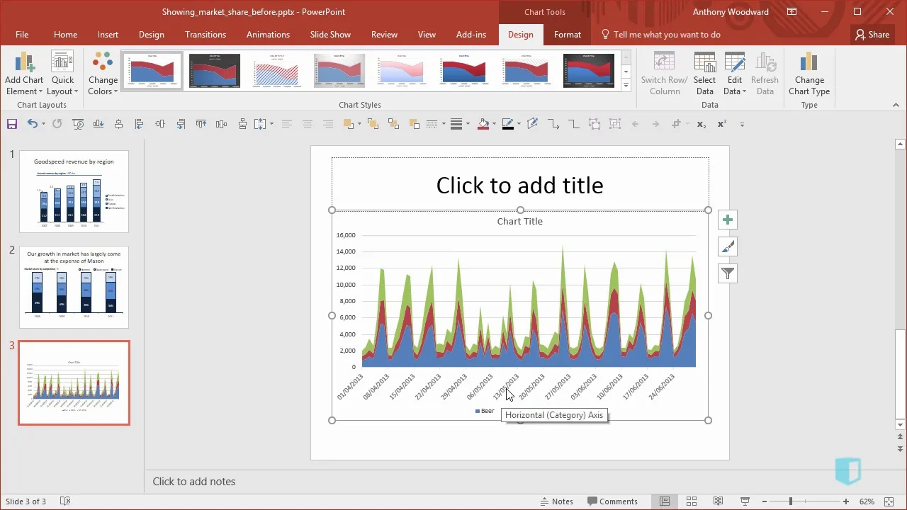 Area Charts | Online PowerPoint Training | Kubicle
