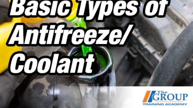 CM-1101 Basic Types of Coolant