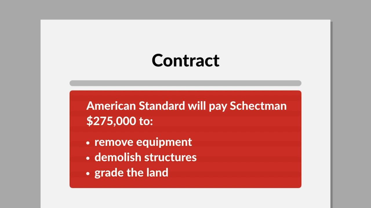 American Standard, Inc. v. Schectman, 439 N.Y.S.2d 529, 80