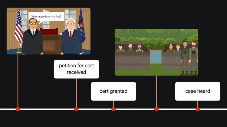 Cheney v United States District Court for the District of Columbia