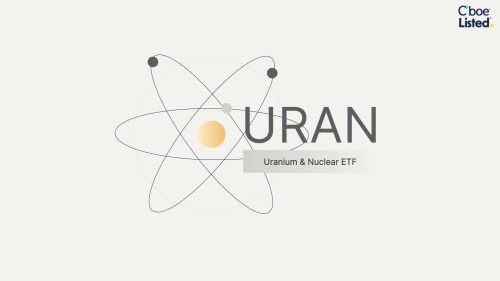 Behind the Ticker: Themes Uranium &amp; Nuclear ETF (URAN)