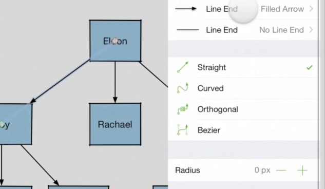 omnigraffle flowchart tutorial omnigraffle the omni omnigraffle flowchart tutorial omnigraffle the omni