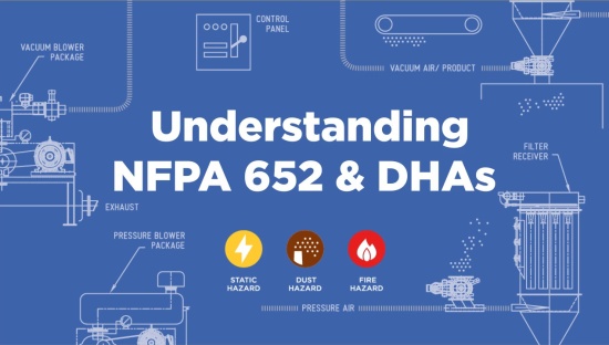 What you need to know about DHAs and NFPA 652