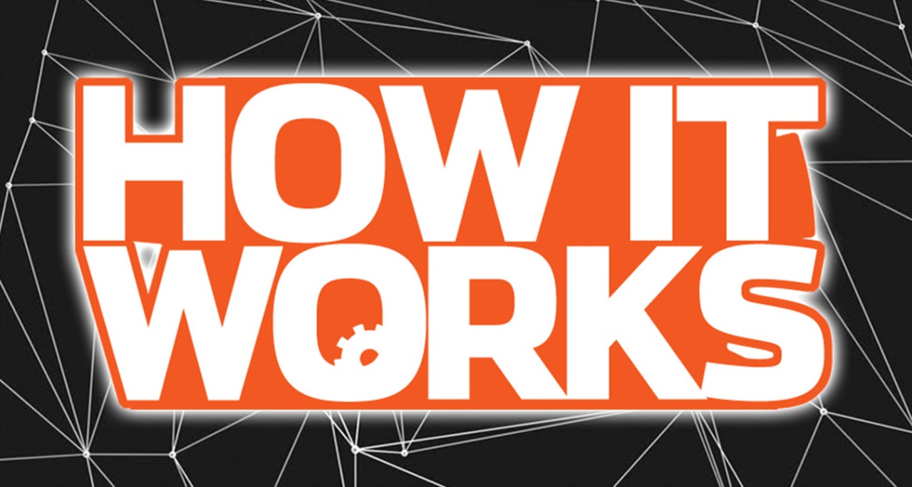 How MSB Academy Platform Works - MSB Academy