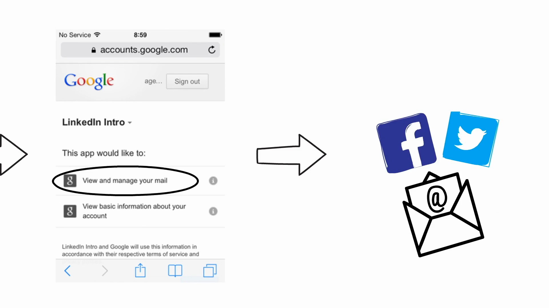 Por que os cibercriminosos adoram logins de redes sociais