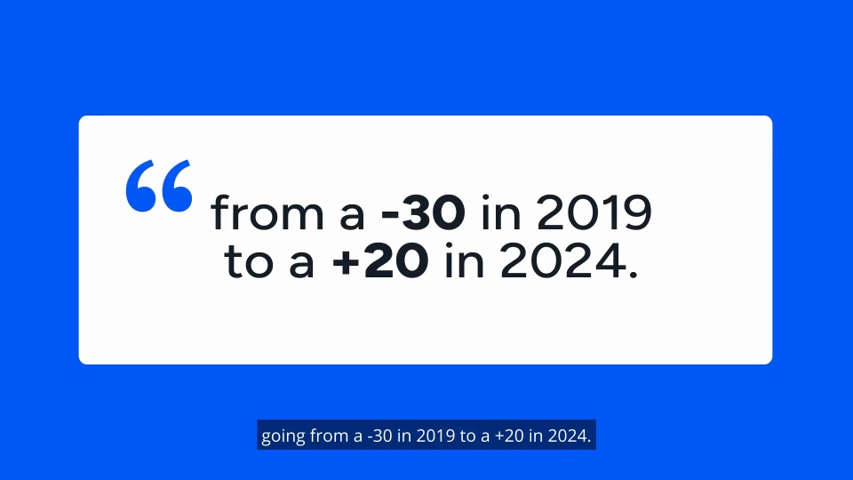 Insurity - Customer Success Story (Julie McGoldrick - Vice President of Learning Development and Documentation)