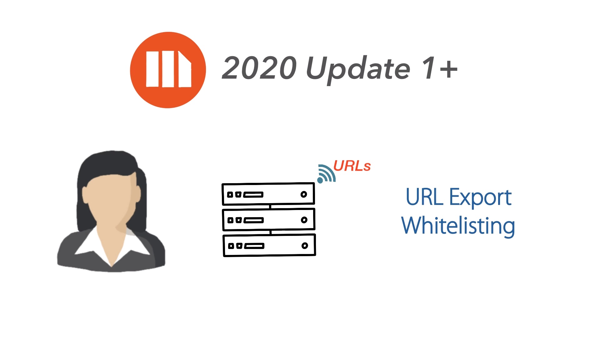 Scanning for URLs and Enabling Allowed URLs for Export