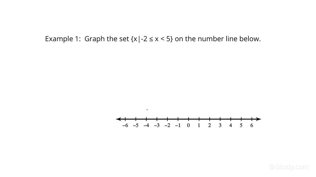 How to Do Set-Builder Notation | Algebra | Study.com