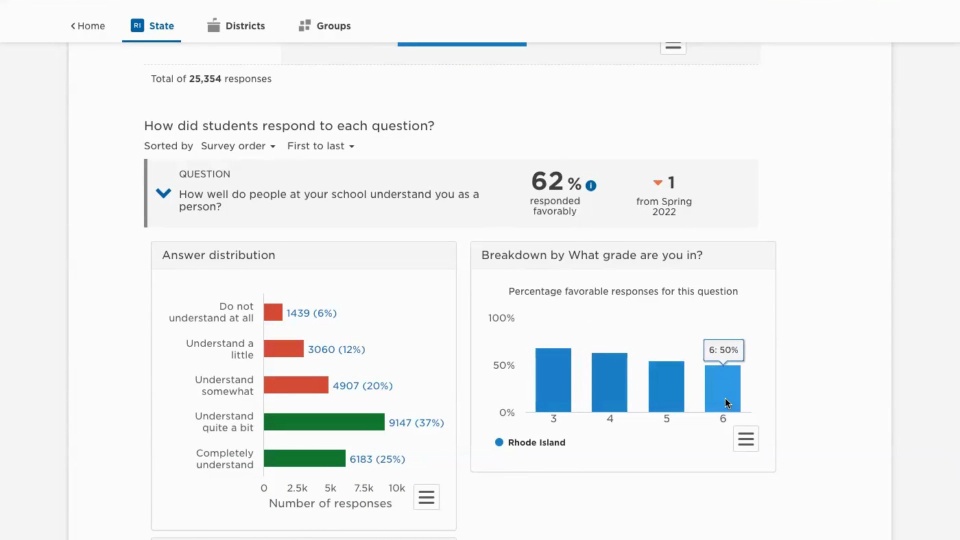 RIDE - Navigating SurveyWorks (General Overview)