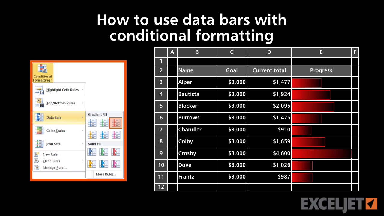 data bars conditional formatting excel 2016