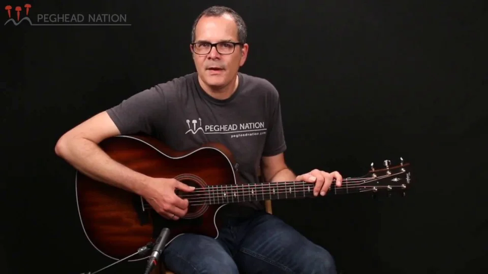Taylor 324ce - Review and video demo - Peghead Nation