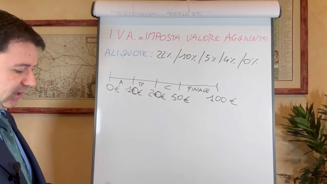 voopoo vinci 2 file-uploads/sites/38237/video/1653b5e-37e0-368-d5f1-a166f41d38d_Iva_Significato_vediamolo_nel_dettaglio_7_.mp4