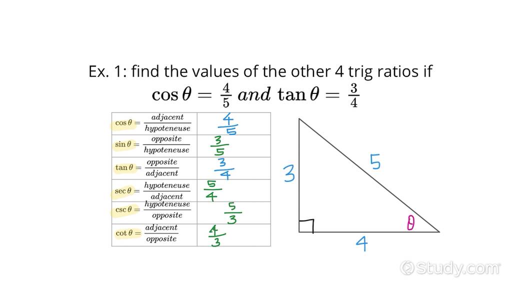 How to Determine the 6 Basic Trigonometric Ratios Given 2 Ratios that ...