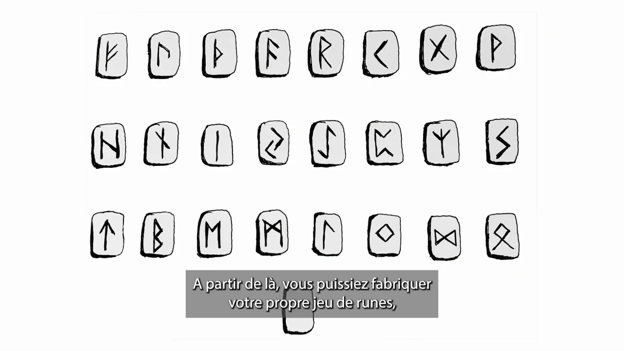 Comment Fabriquer Ses Propres Runes