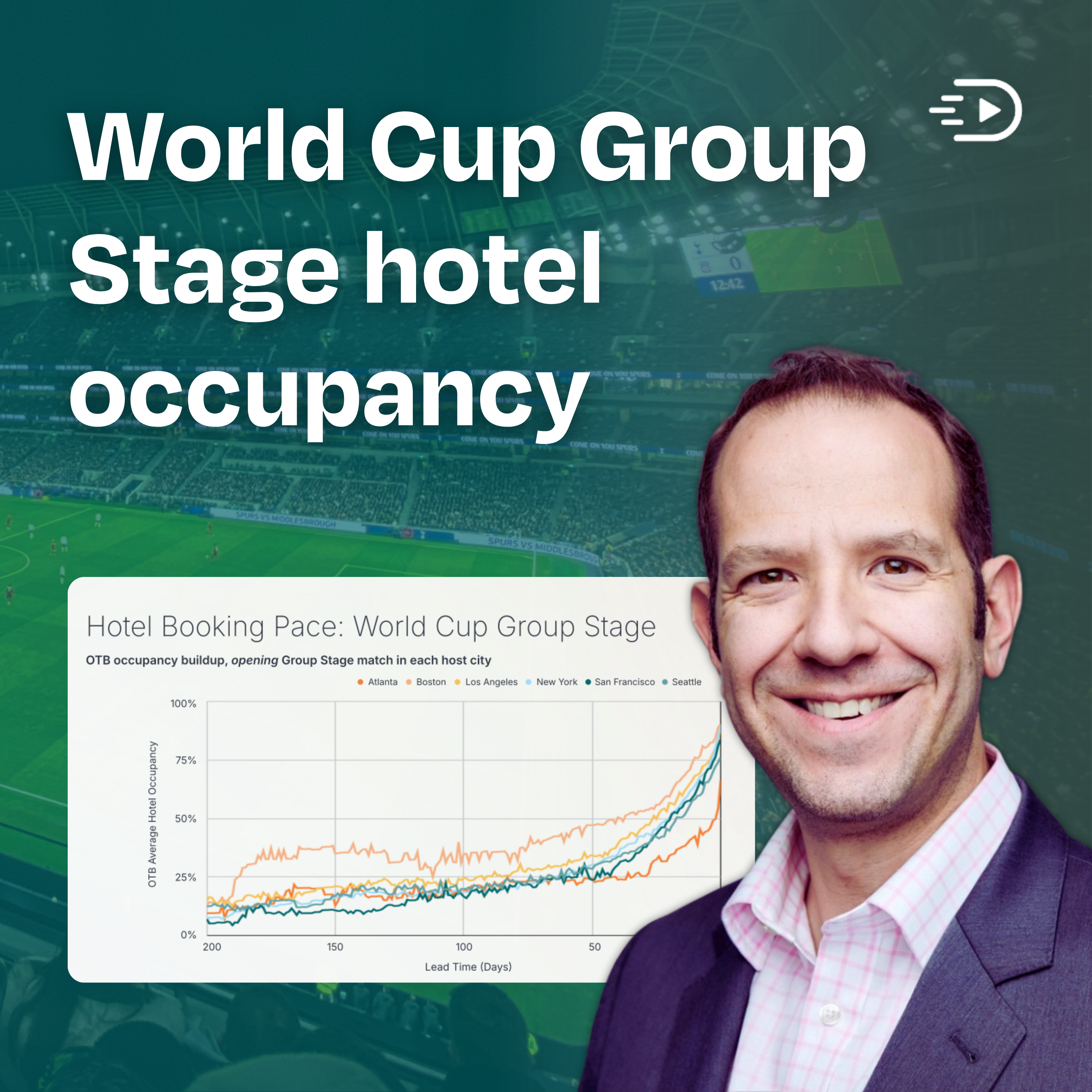 Lighthouse Quick Takes - World Cup host cities see occupancy drop from overpricing