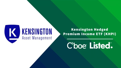 3 Questions in 3 Minutes: Kensington Hedged Premium Income ETF (KHPI) | Shawn Gibson