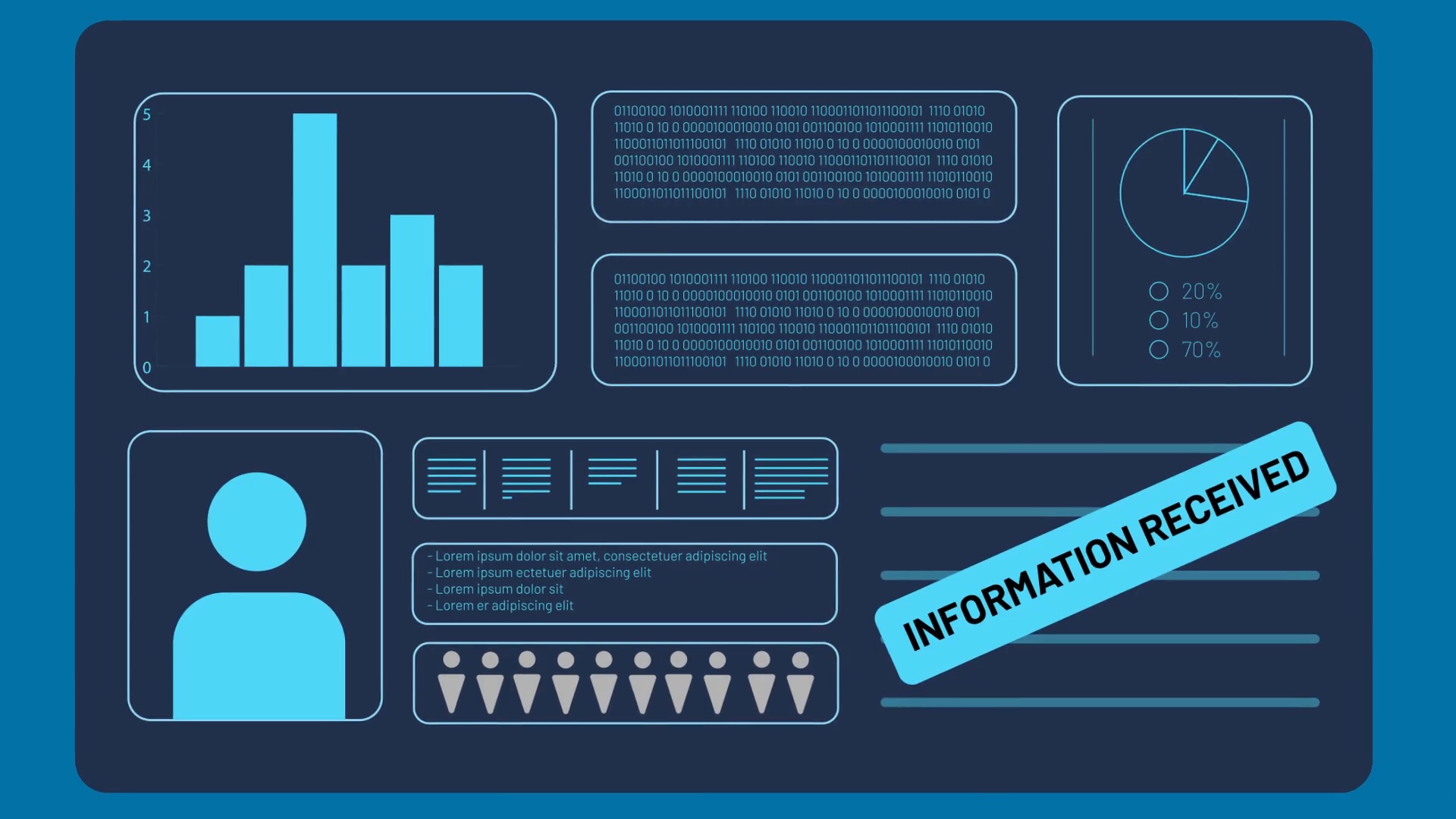 MIB Electronic Medical Data Service