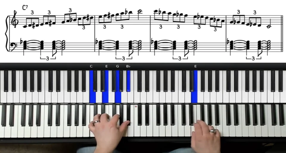 Mixo-Blues Scale Piano - The - Piano With Jonny