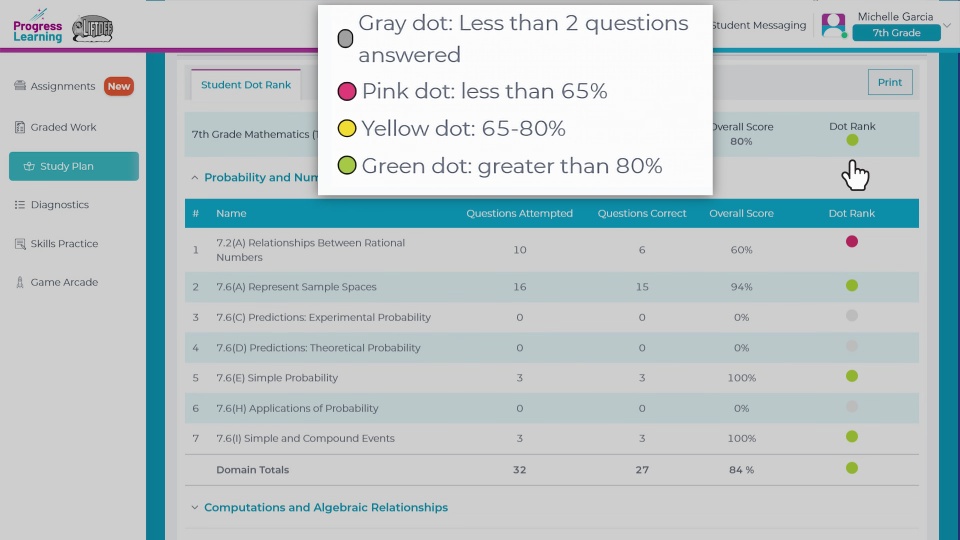 Screenshot from Green Dot Challenge video