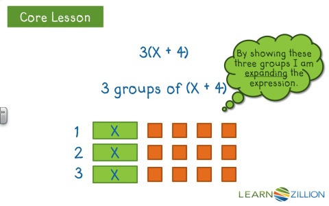 Factor expressions using the distributive property and area models ...