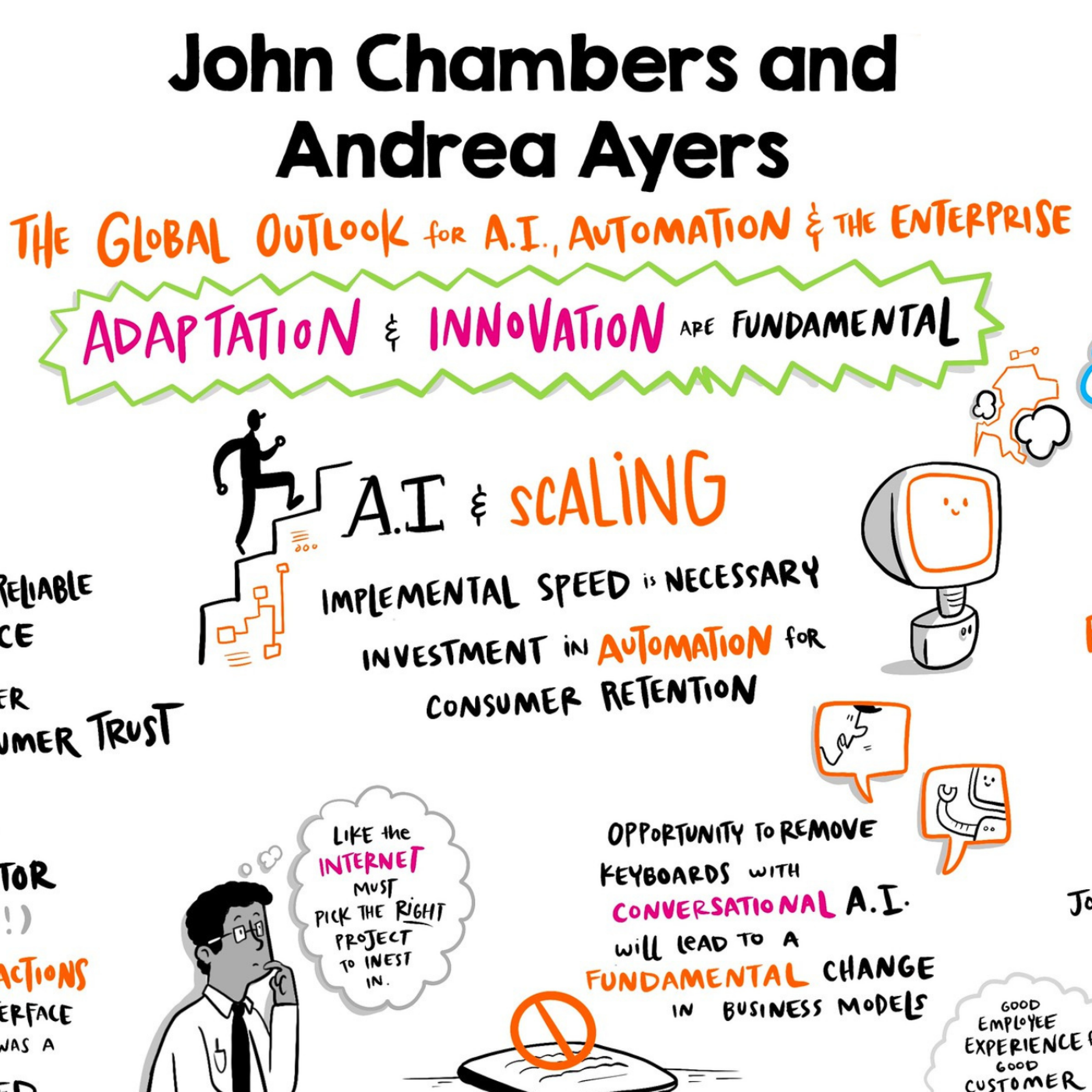 Conversations That Matter, a podcast from Uniphore