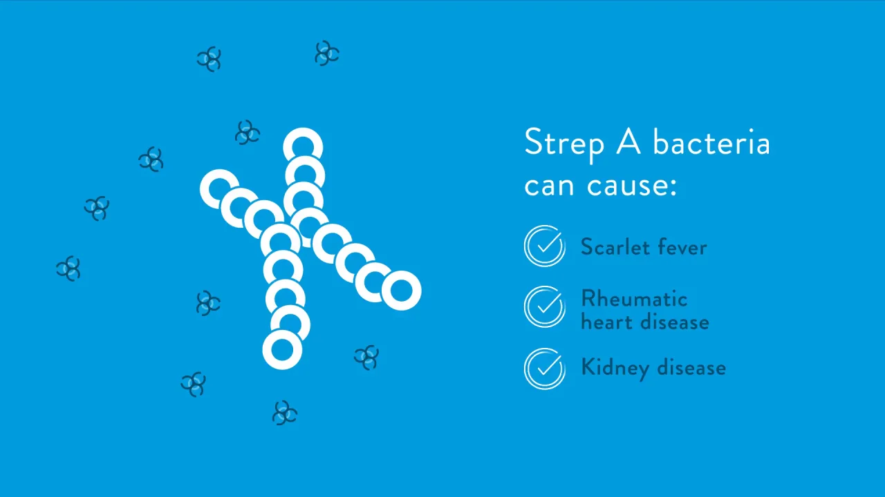 Strep Throat and Scarlet Fever: What's the Connection?