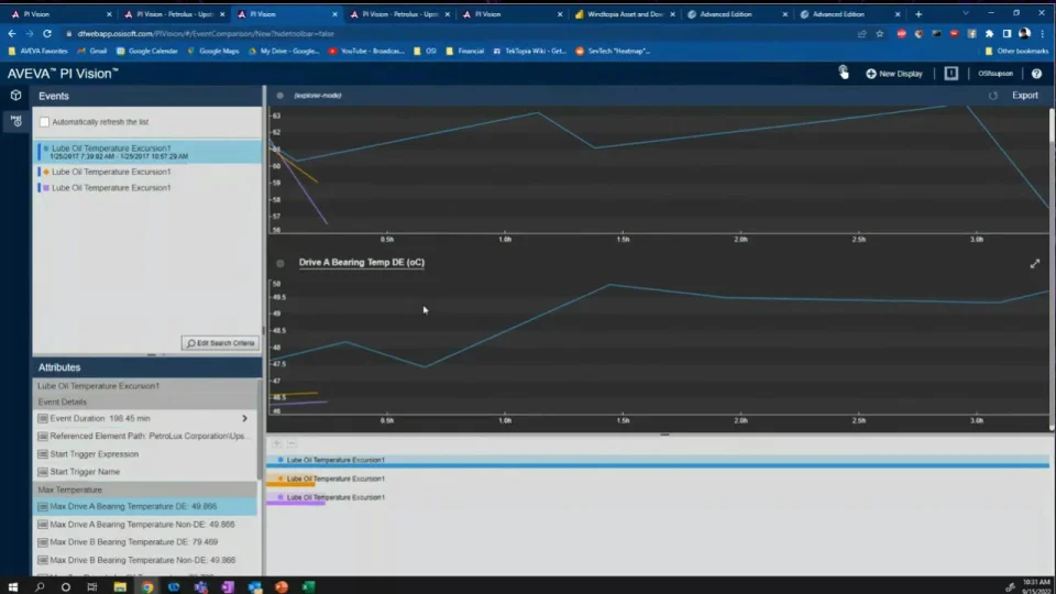 [Demo] PI 101: A Live Demonstration