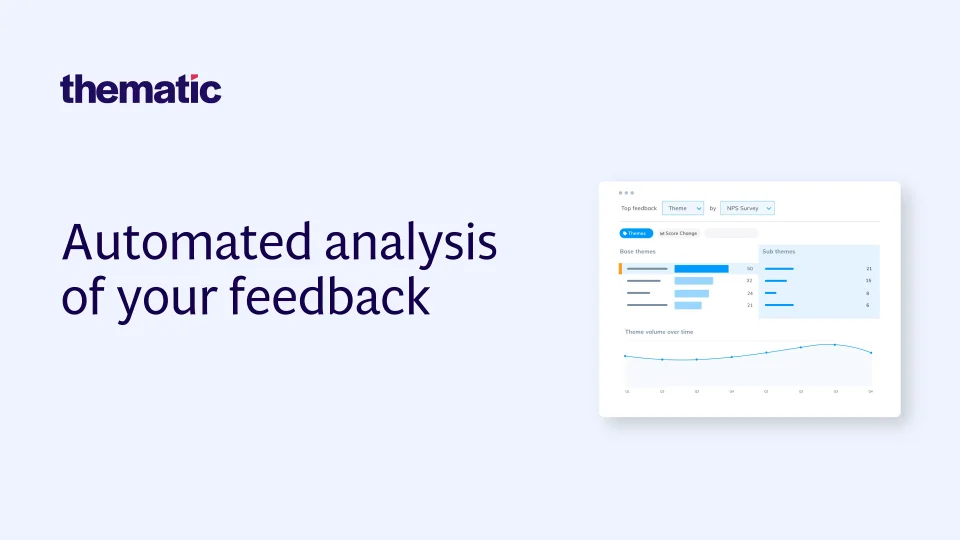 How to Do Thematic Analysis — Delve