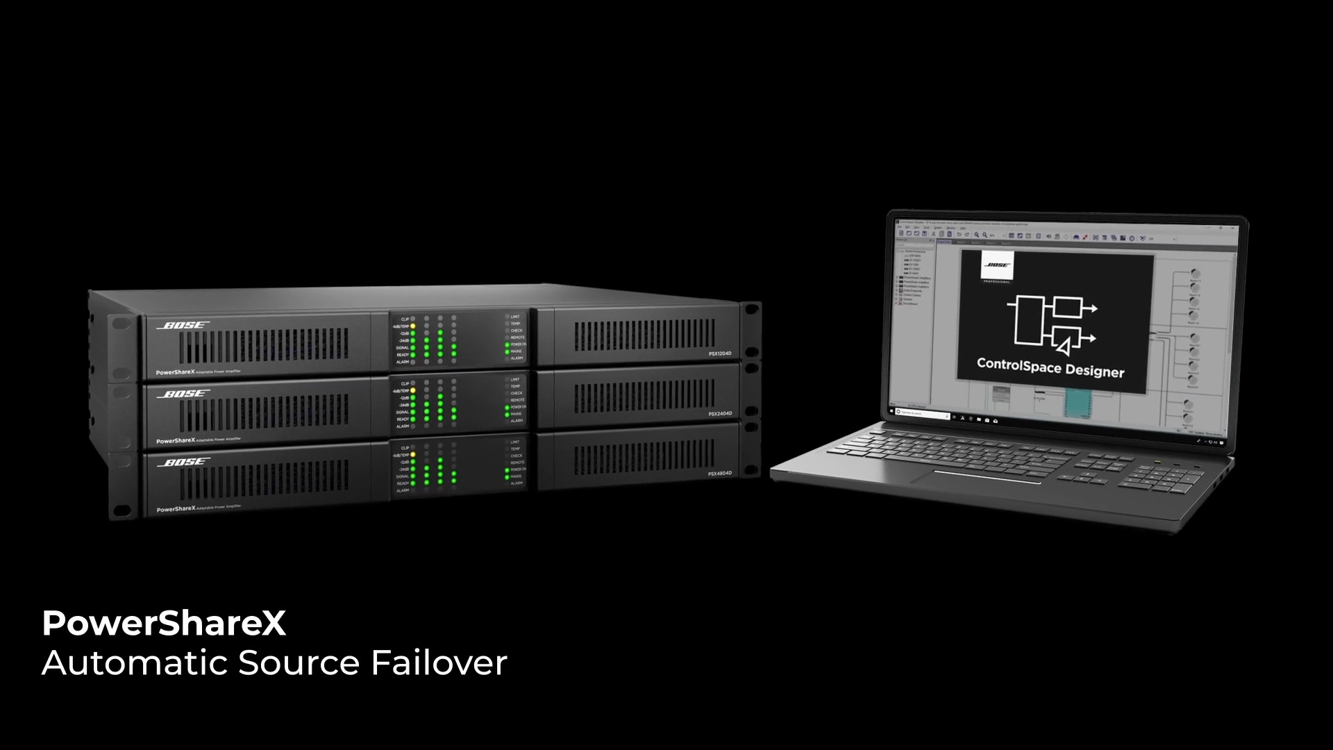 その他 boseawrccc  5434AC PowerShareX Automatic Source Failover - PowerShareX On Demand