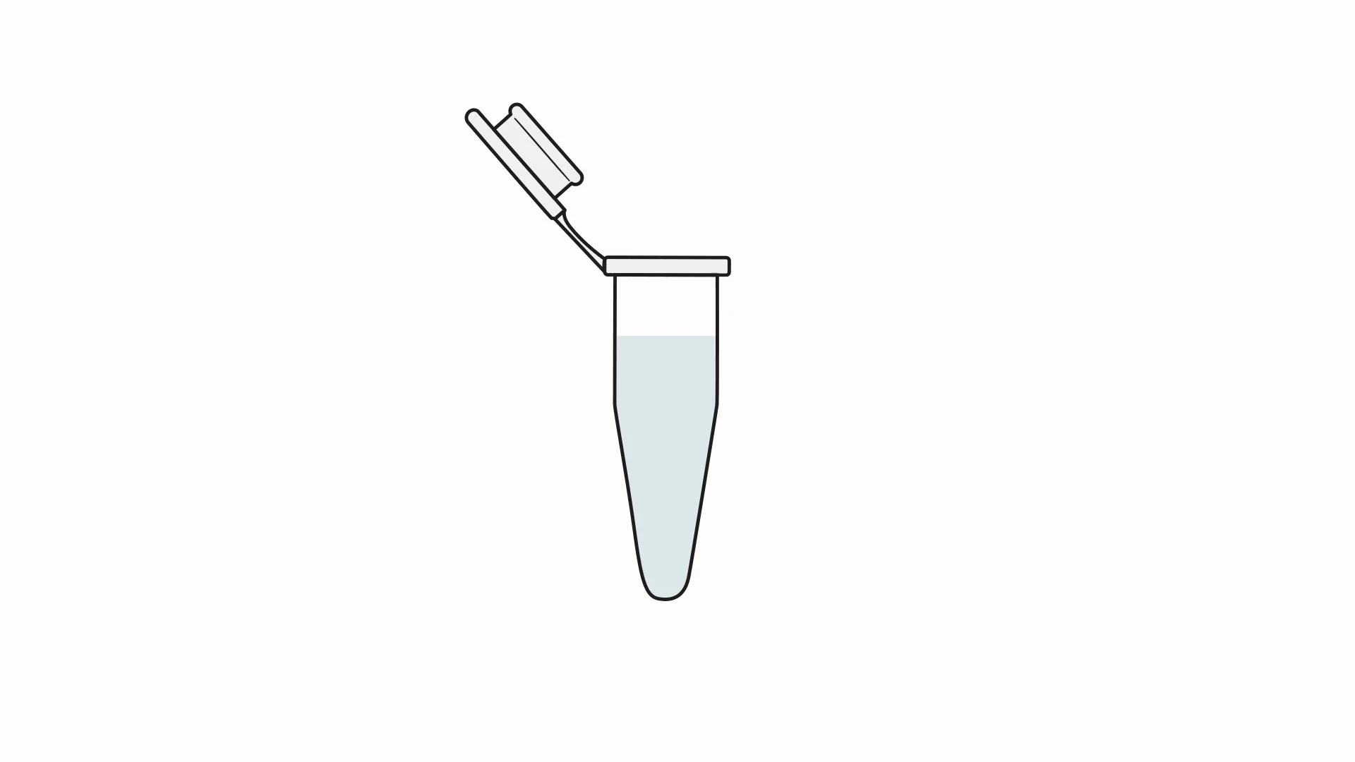 FlexAble Antibody Labeling Kits | Proteintech