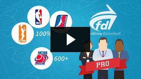 FastDraw Promo Video