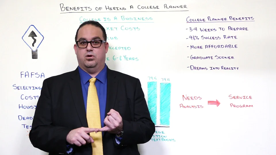 Episode #7: Benefits of Hiring a College Planner