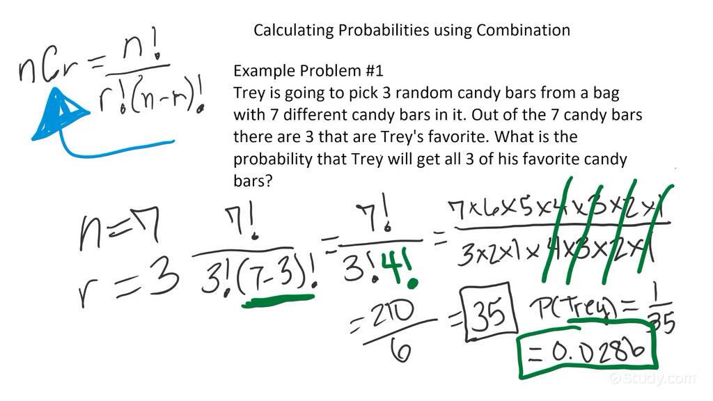 Finding Probabilities Using Combinations In One Step Algebra Study