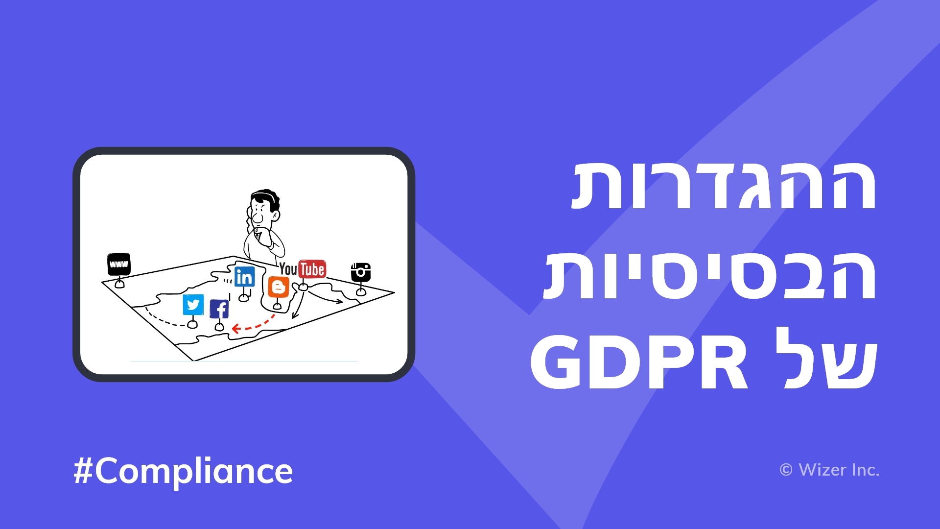GDPR ההגדרות הבסיסיות של