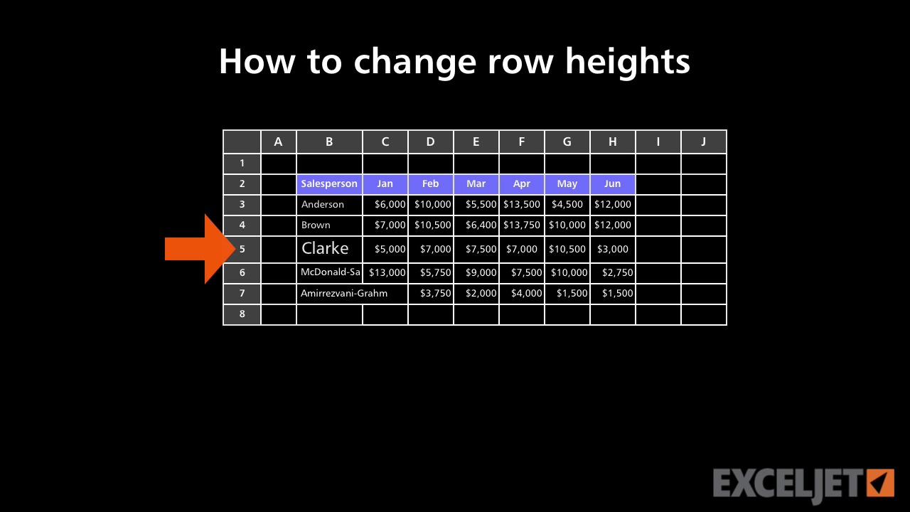 How to change row heights in Excel