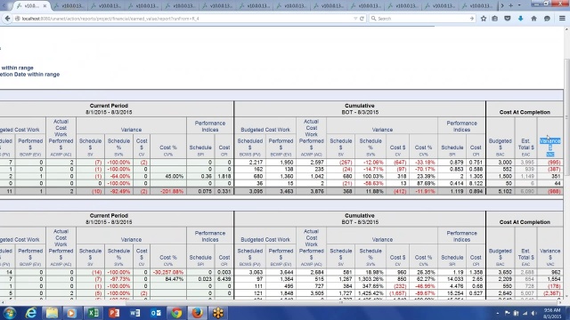 Deltek Costpoint vs Unanet ERP GovCon - 2024 Comparison - Software Advice