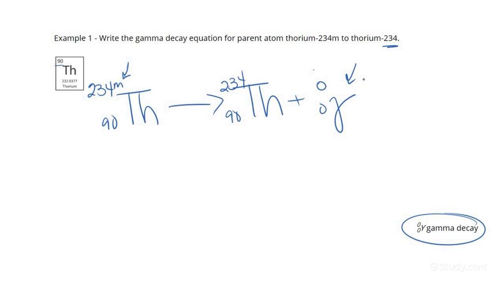 how-to-write-nuclear-equations-for-gamma-decay-chemistry-study