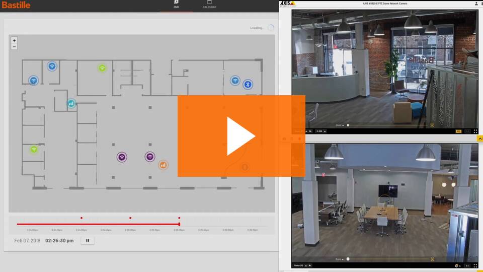 Bastille integration with axis: 1d8d89209a586ceda080917dd65d42c1